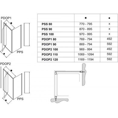 Душевые двери Ravak Pivot PDOP 1- 90 Белый/Хром Transparent