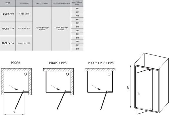 Душові двері Ravak Pivot PDOP 2- 120 Білий/ Білий Transparent