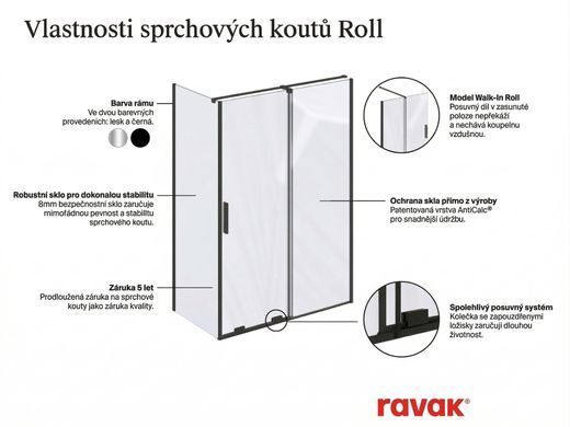 Неподвижная стенка для душа Ravak Roll ROPS-90 Полир. алюм. Transparent