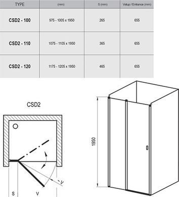 Душевые двери Ravak Chrome CSD2- 120 Полір.алюм Transparent