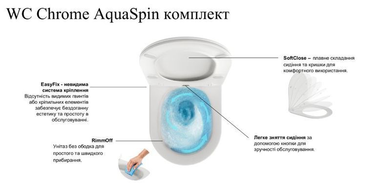 Унитаз подвесной Ravak WC Chrome AquaSpin с сиденьем SoftClose X03121