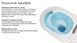 Унитаз подвесной Ravak WC Chrome AquaSpin с сиденьем SoftClose X03121