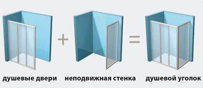 Нерухома стінка для душу Ravak Blix BLPS- 80 Полір. алюм. Transparent