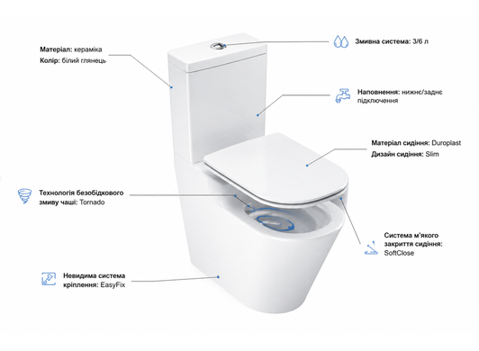 Унитаз напольный Domospa by Ravak TORRENTA ROUND Combi RimOff с сиденьем SoftClose и сливом Торнадо RKUJ100023