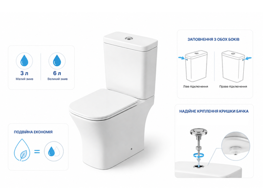 Унитаз напольный Domospa by Ravak TORRENTA ROUND Combi RimOff с сиденьем SoftClose и сливом Торнадо RKUJ100023